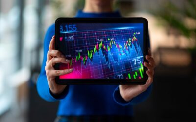 Análisis Técnico Básico