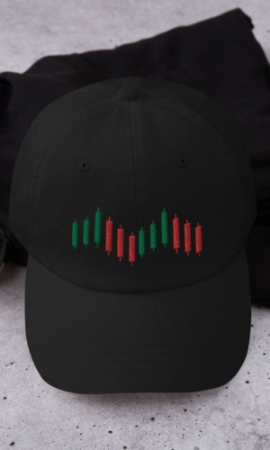 Gorras de Trading