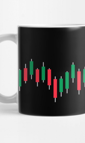 Tazas de Trading