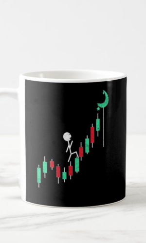 Tazas de Trading